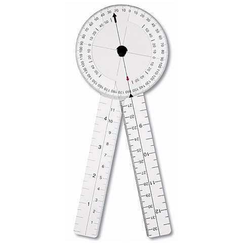 Medición de ángulos