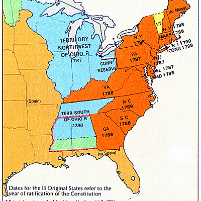 Timeline: 18th Century United States