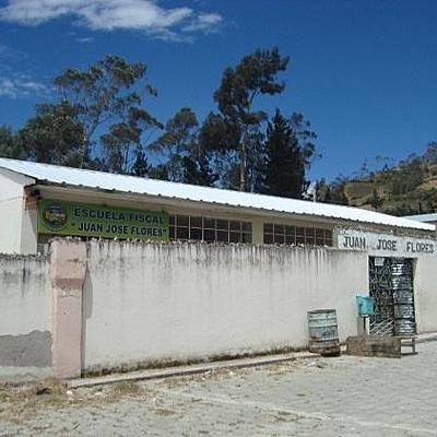 Timeline: Historia educativa