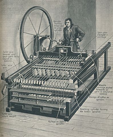 James Hargreaves’ Spinning Jenny