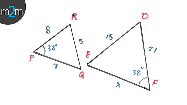 Las culturas china e india