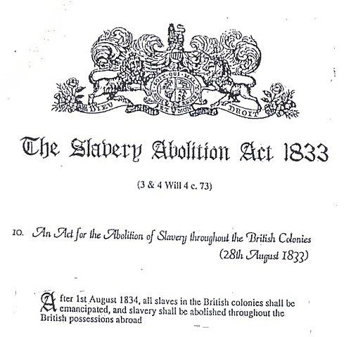 Abolition of Slavery