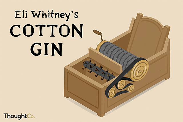 Eli Whitney’s cotton gin