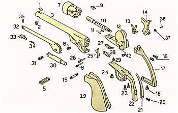 Interchangeable parts are invented