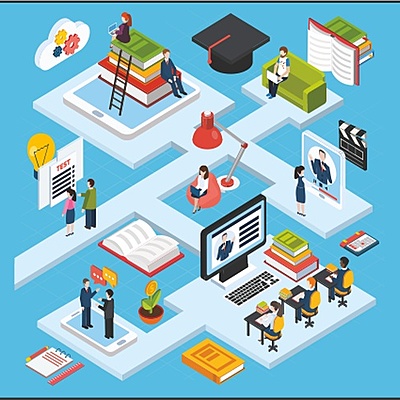 Timeline: Tecnologías de la Información y la Comunicación - Bloque 3