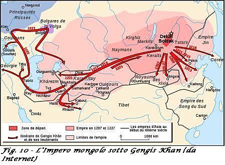 Spedizione in europa