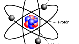 Timeline: Atomoak historian zehar- Jone Zabala