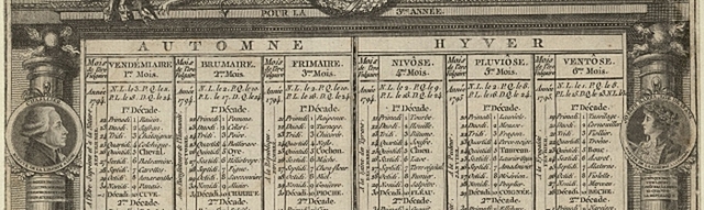 El desarrollo de la Revolución Francesa (1789-1799)