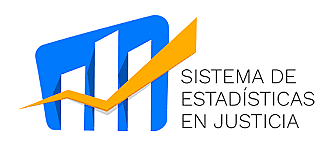 Encuesta a los usuarios de las casas de justicia