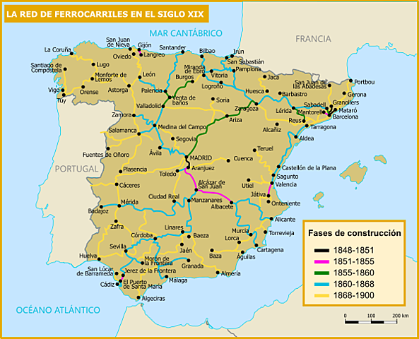 El ferrocarril fue el gran motor de la industrialización