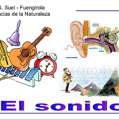 Timeline: HISTORIA DE REGISTRO DEL SONIDO