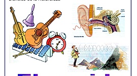 Timeline: HISTORIA DE REGISTRO DEL SONIDO