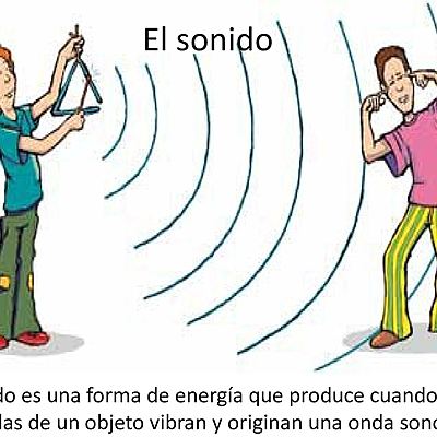 Timeline: HISTORIA DE REGISTRO DEL SONIDO