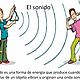 El sonido1