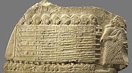 Timeline: Línea temporal del Arte en la Antigüedad. Grupo 7 Historia del Arte Antiguo. UBU