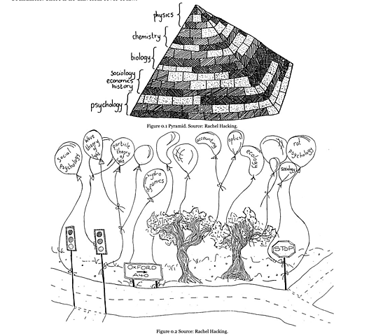 Published The dappled world: a study of the boundaries of science