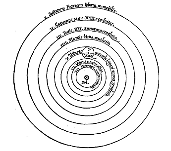 Los avances de Copérnico