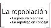 La Repoblación