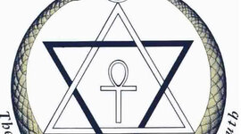 Timeline: History of Theosophy
