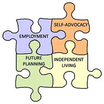 Timeline: My Four Year Transition Timeline