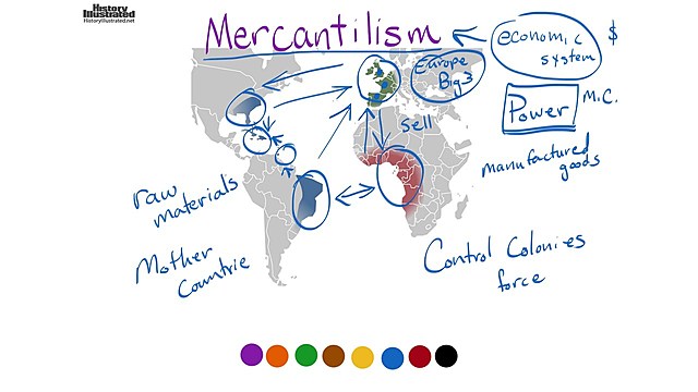 Mercantilism