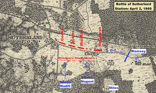 The Battle of Sutherland's Station
