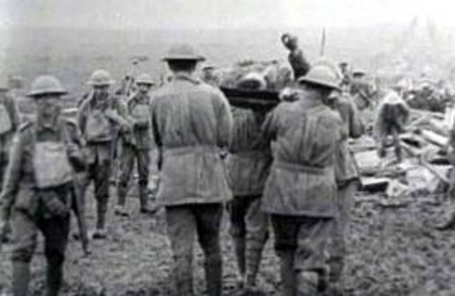 The Start of World War I