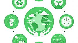 Timeline: EVOLUCIÓN DEL RECICLAJE