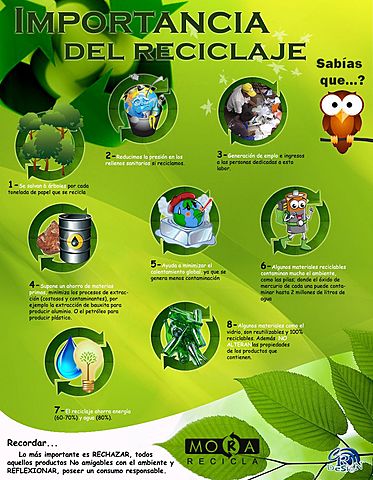 EL RECICLAJE HOY EN DÍA