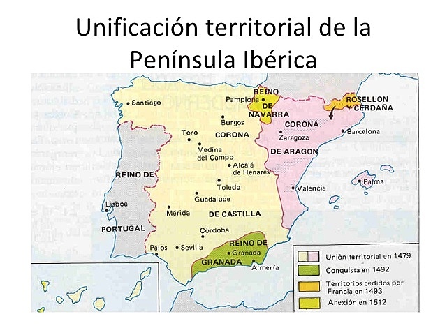 Unificación Territorial de España