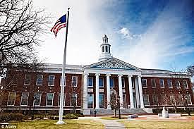 Harvard University Founded