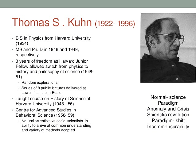 Thomas S. Kuhn (1922 - 1996) timeline | Timetoast timelines