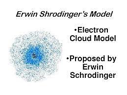 Modern Cloud Model