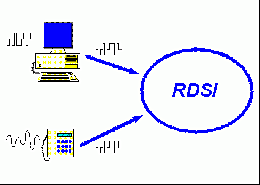 RDSI