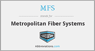 Metropolitan Fiber Systems