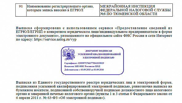 Вступил в силу закон "Об электронной цифровой подписи"