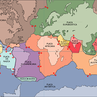 Timeline: Tectónica de Placas