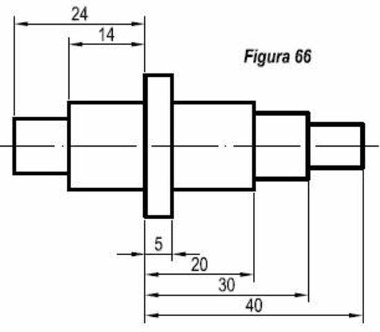 1917 la normalización