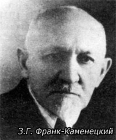 Дата рождения