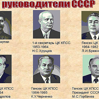 Timeline: Главы СССР и РФ