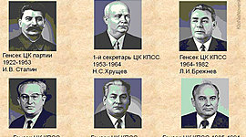 Timeline: Главы СССР и РФ
