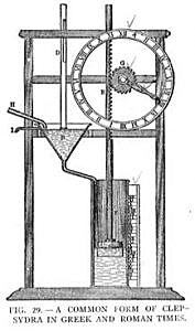Clepsydres (horloges à eau)
