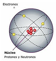 Erwin Schrödinger (1887-1961)