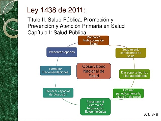 LEY 1438-19 ENERO 2011