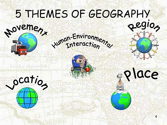 Five themes of geography