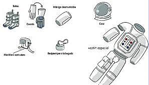 El vestit d’astronauta