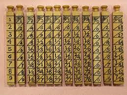 VARILLAS DE NUMERACIÓN