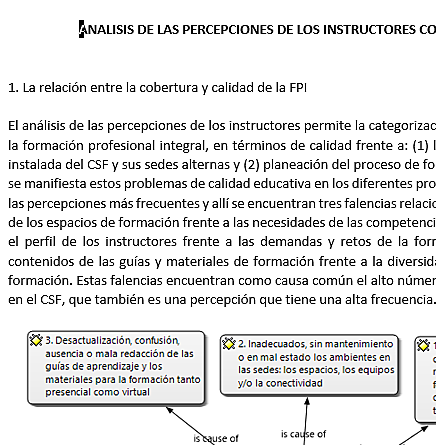 Avance en las conclusiones del informe final de la Investigación.