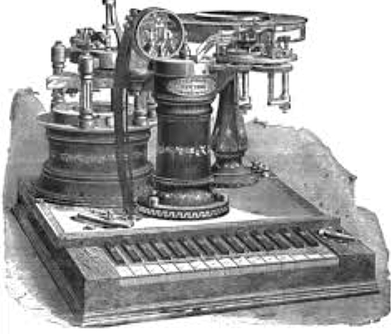 The invention of the telegraph
