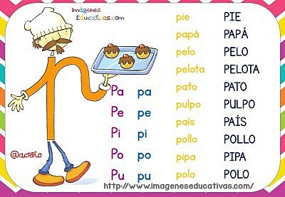Etapa parcialmente alfabética